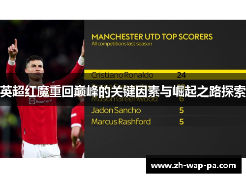 英超红魔重回巅峰的关键因素与崛起之路探索