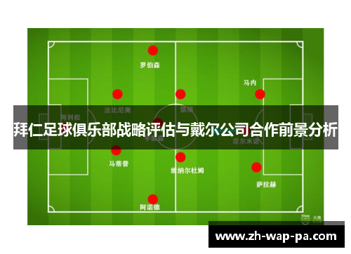 拜仁足球俱乐部战略评估与戴尔公司合作前景分析