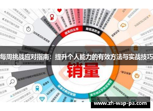 每周挑战应对指南：提升个人能力的有效方法与实战技巧