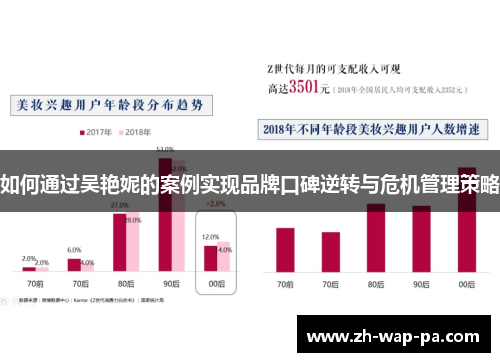 如何通过吴艳妮的案例实现品牌口碑逆转与危机管理策略 如何通过吴艳妮的案例实现品牌口碑逆转与危机管理策略