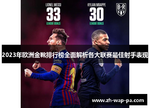 2023年欧洲金靴排行榜全面解析各大联赛最佳射手表现