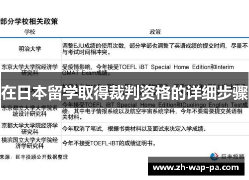 在日本留学取得裁判资格的详细步骤