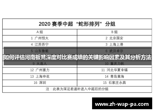 如何评估河南板凳深度对比赛成绩的关键影响因素及其分析方法