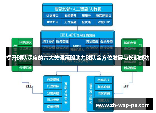 提升球队深度的六大关键策略助力球队全方位发展与长期成功