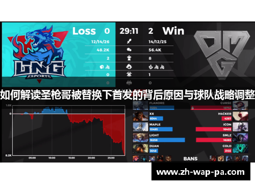 如何解读圣枪哥被替换下首发的背后原因与球队战略调整