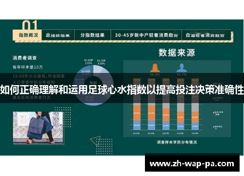 如何正确理解和运用足球心水指数以提高投注决策准确性