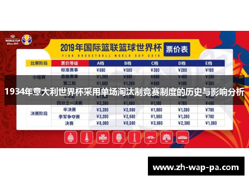 1934年意大利世界杯采用单场淘汰制竞赛制度的历史与影响分析