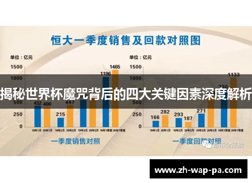 揭秘世界杯魔咒背后的四大关键因素深度解析