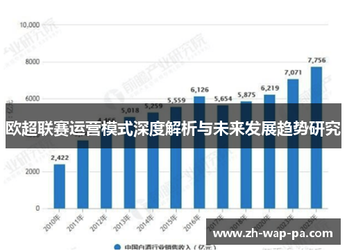 欧超联赛运营模式深度解析与未来发展趋势研究