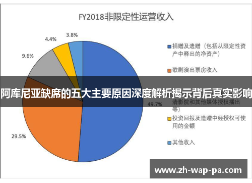 阿库尼亚缺席的五大主要原因深度解析揭示背后真实影响