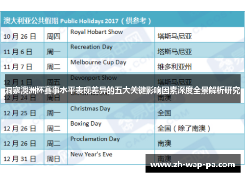 洞察澳洲杯赛事水平表现差异的五大关键影响因素深度全景解析研究
