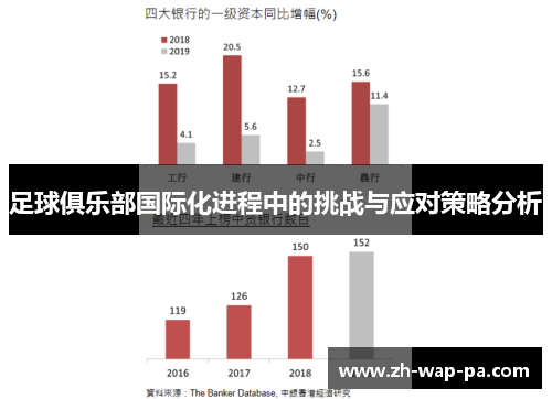 足球俱乐部国际化进程中的挑战与应对策略分析