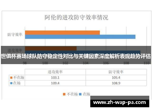 世俱杯赛场球队防守稳定性对比与关键因素深度解析表现趋势评估